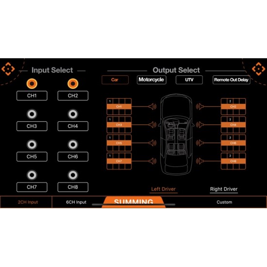 PBX-DSP8 | Powerbass 8 Kanal 32Bit DSP