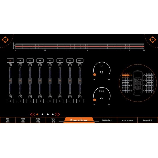 PBX-DSP8 | Powerbass 8 Kanal 32Bit DSP